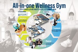 All-in-one Wellness Gym